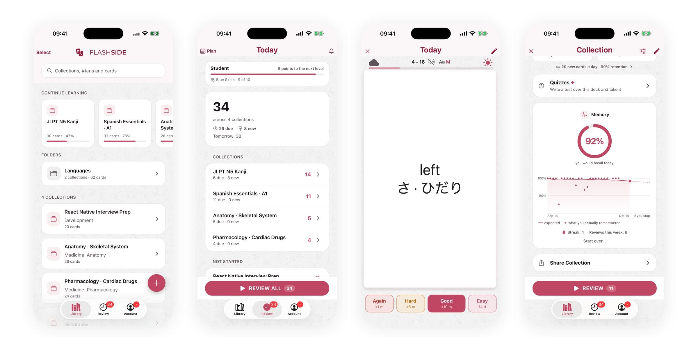 Flashside on the iPhone: library, today's queue, a learning card with the four grades, and the memory chart