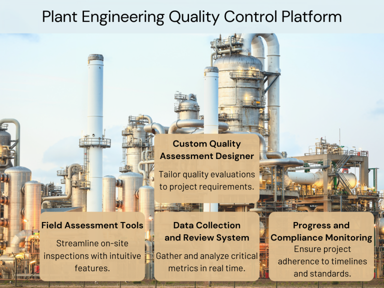 plant quality control software